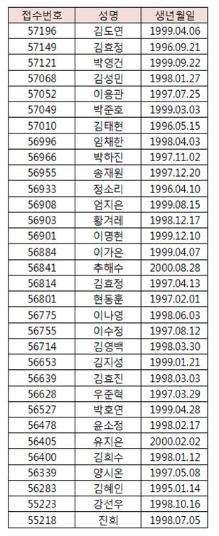 서류합격자명단.jpg
