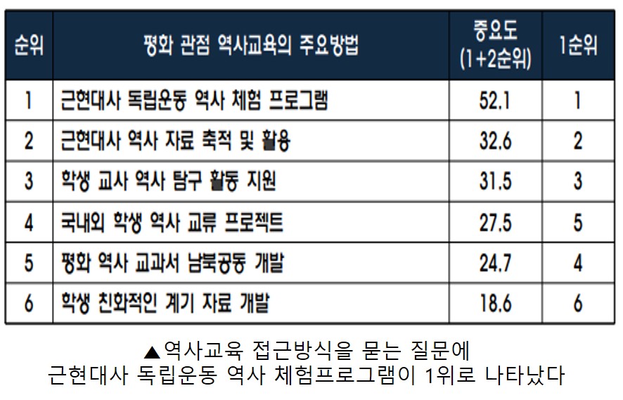 역사 2.jpg