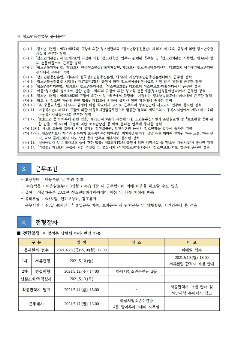 붙임2 하남시청소년수련관 방과후아카데미 PM 재채용 공고문.pdf_page_2.jpg