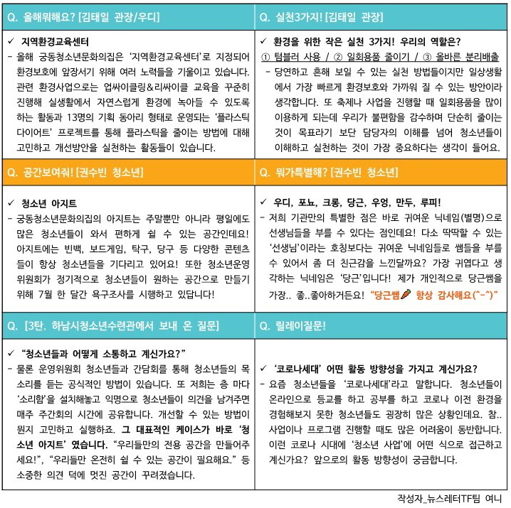 궁동.jpg