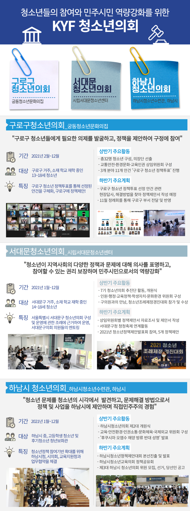 5. 청소년의회 기사 (1).png