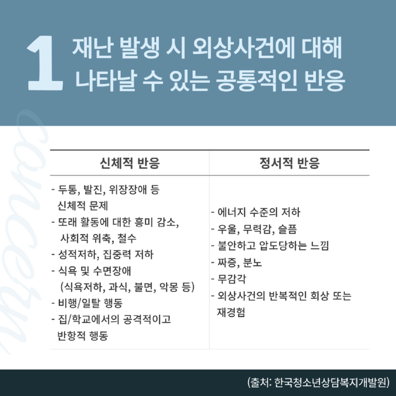 [복사본] 트라우마 대처방법(청소년,가족,지인) _재단 2.png