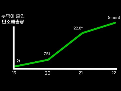 KakaoTalk_20221025_125909792_03.jpg