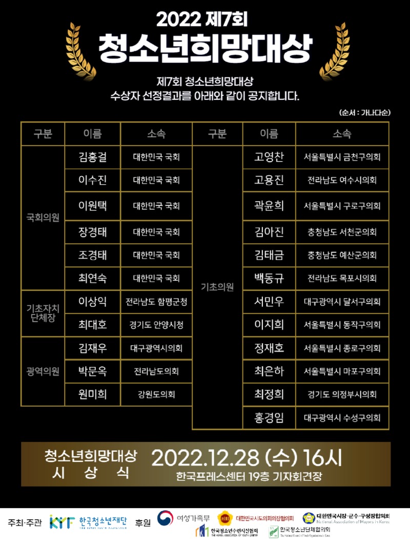 수상자 선정결과.jpg