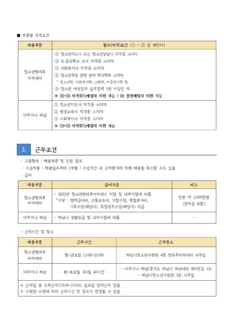 붙임2. 하남시청소년수련관 직원 채용 공고문002.jpg