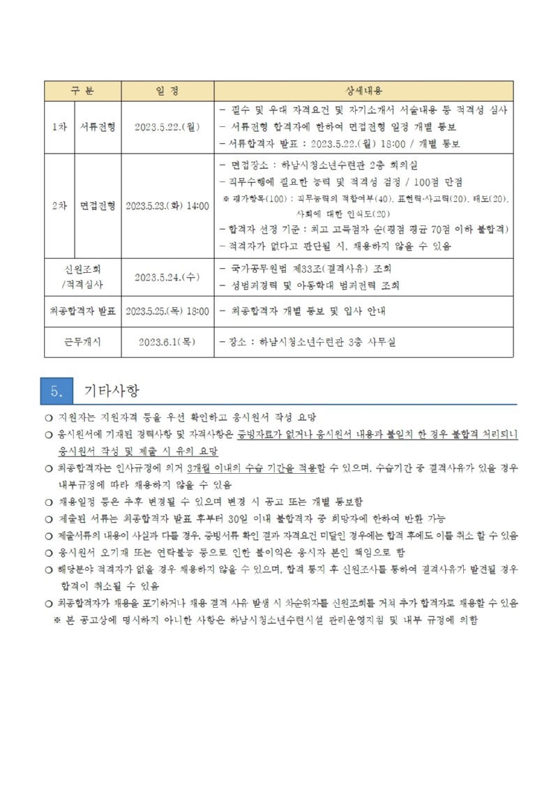 붙임2. 하남시청소년수련관 직원 채용 공고문003.jpg