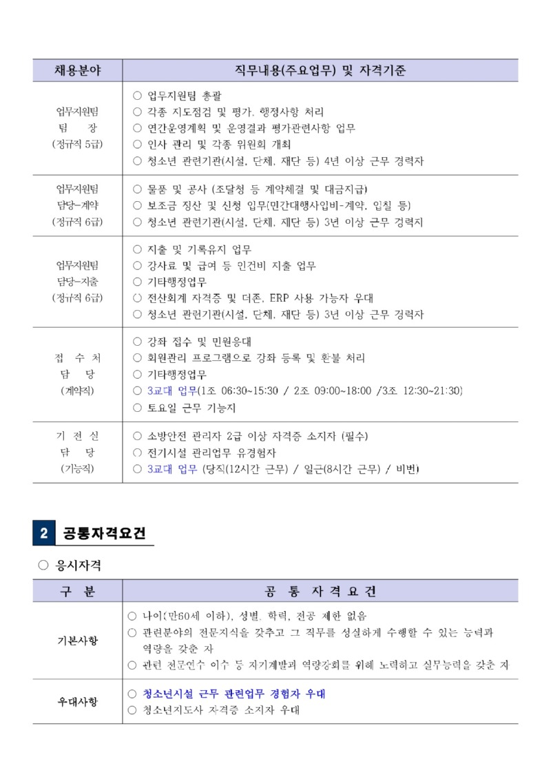 시립목동청소년센터 직원채용 공고_2.jpg