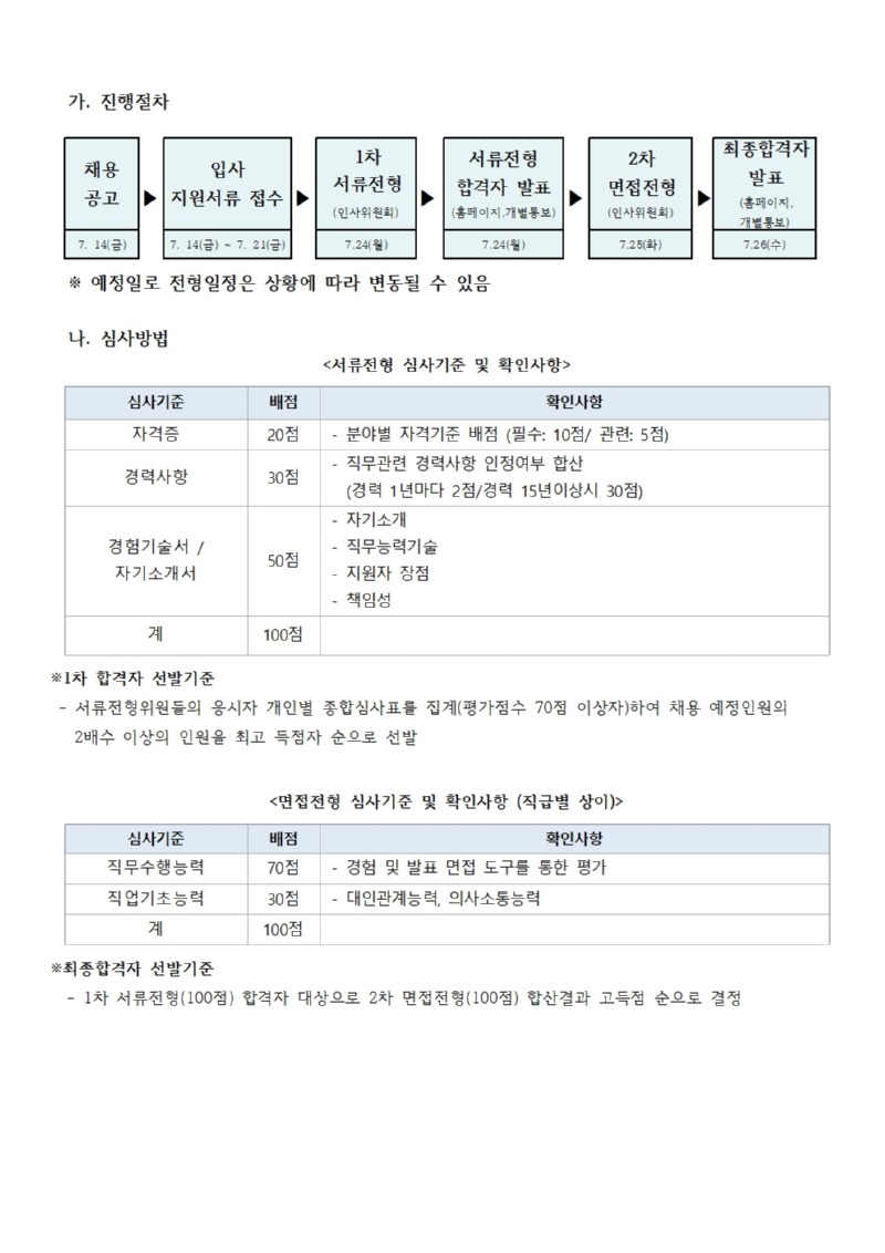 시립목동청소년센터 공고 청소년 제2023-12호003.jpg