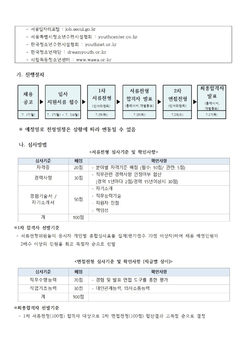 시립목동청소년센터 공고 청소년 제2023-13호003.jpg