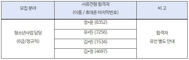 화면 캡처 2023-09-19 161947.jpg