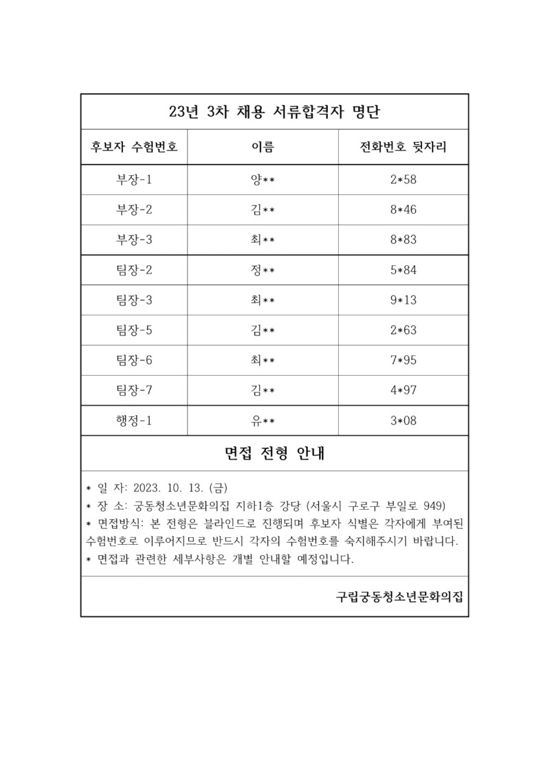 궁동청소년문화의집 23년 3차 채용 서류합격자 명단(게시용)_1.jpg