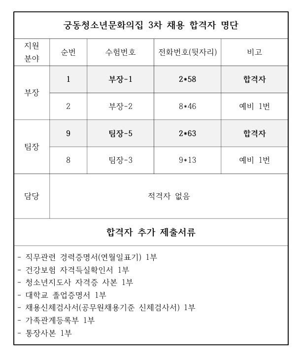 화면 캡처 2023-10-17 141035.jpg