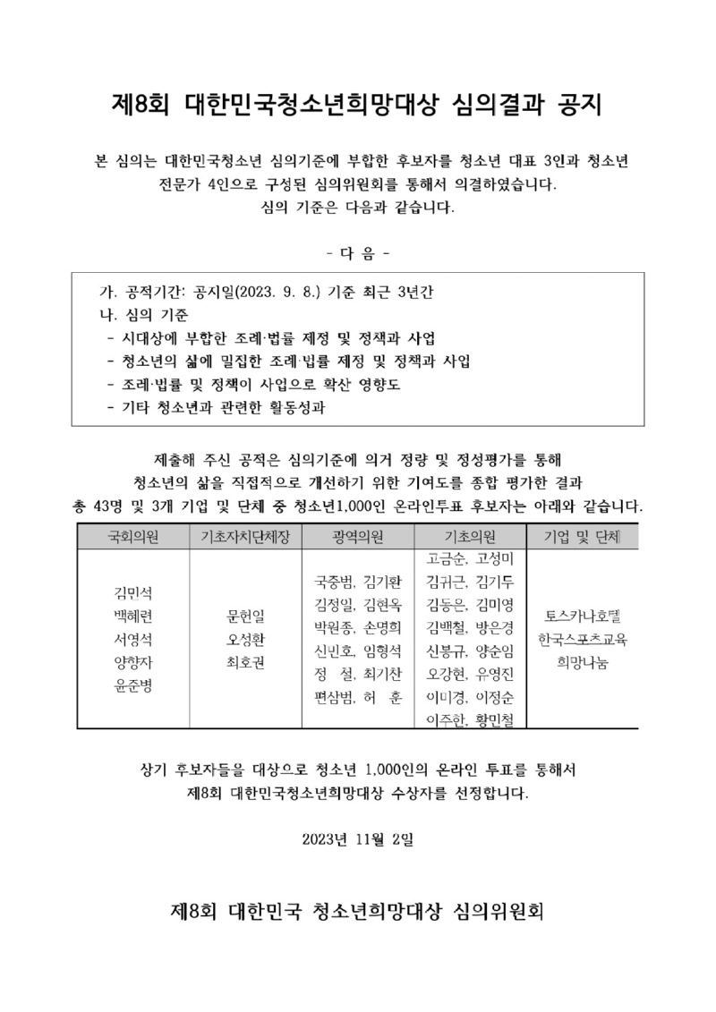 제8회 대한민국 청소년희망대상 심의결과 공지(11.2)_가나다순_1.jpg