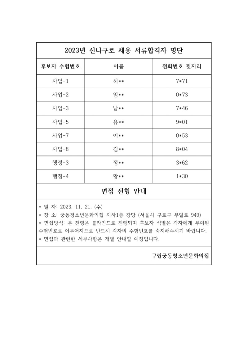 궁동청소년문화의집2023년 신나구로 채용 서류합격자 명단(게시용)_1.jpg