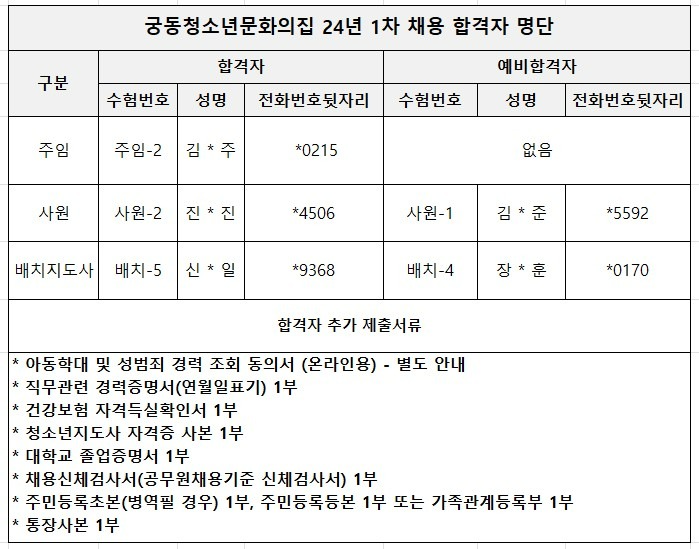 화면 캡처 2024-03-25 103020.jpg
