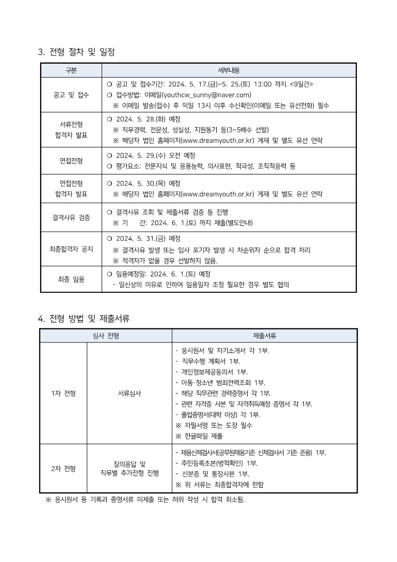 붙임1. 직원채용 공고문_2.jpg