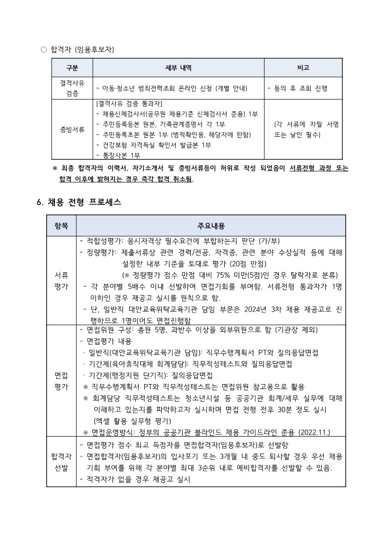 붙임.2024년_4차직원채용_공고문(F)_4.jpg