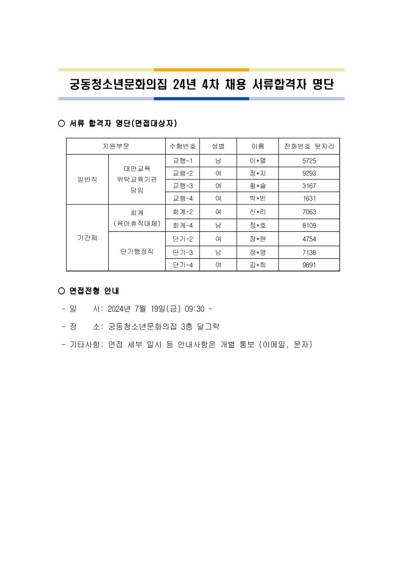 4차_궁동청소년문화의집_서류합격자_명단_1.jpg