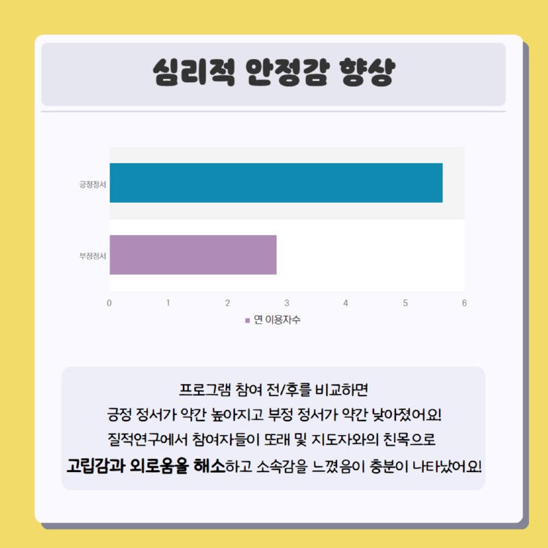뉴스레터 분석 1.jpg