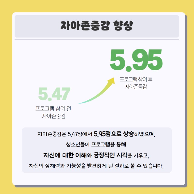 뉴스레터 분석 3.jpg