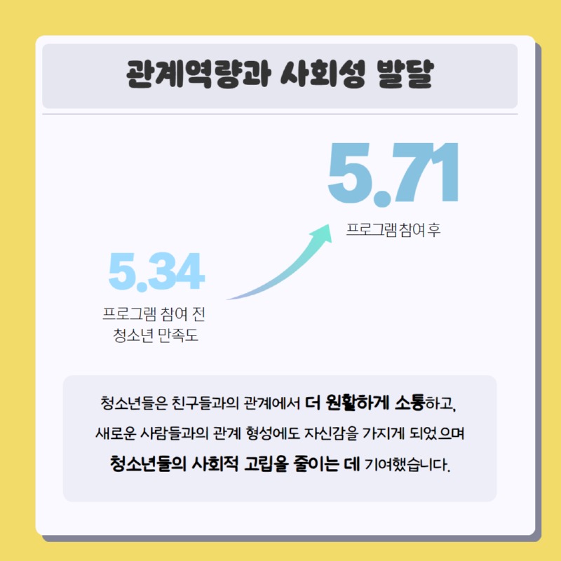 뉴스레터 분석 4.jpg
