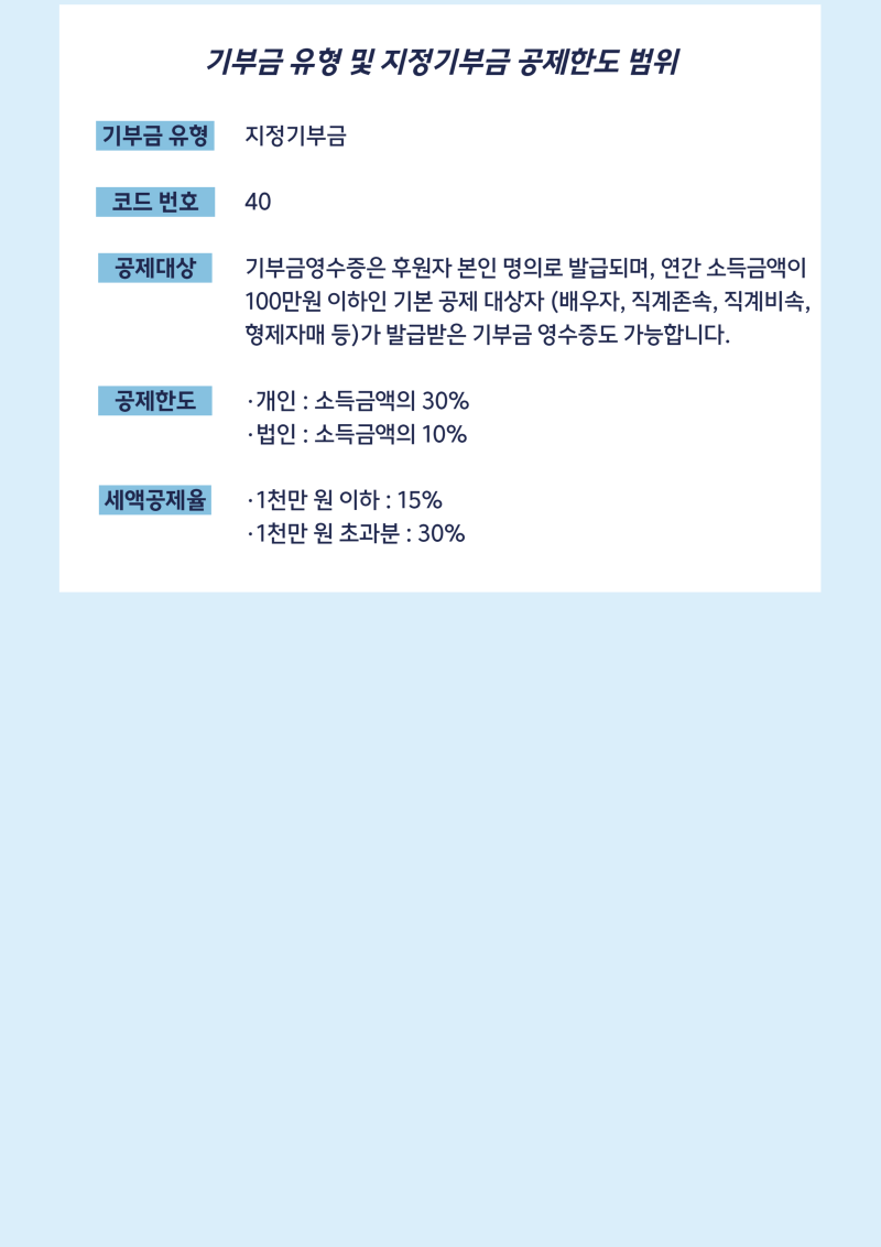 2024 기부금 영수증 발급 4.png