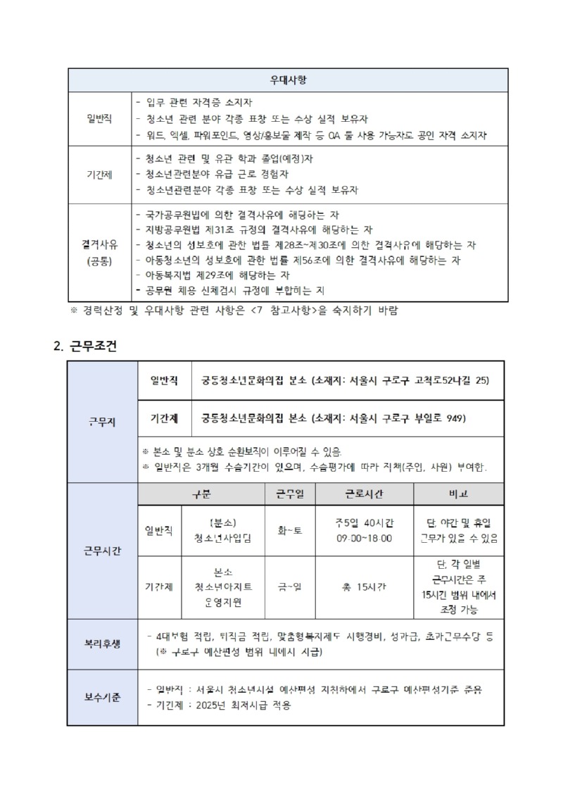 붙임. 2025년 1차 직원채용 공고문(최종)002.jpg