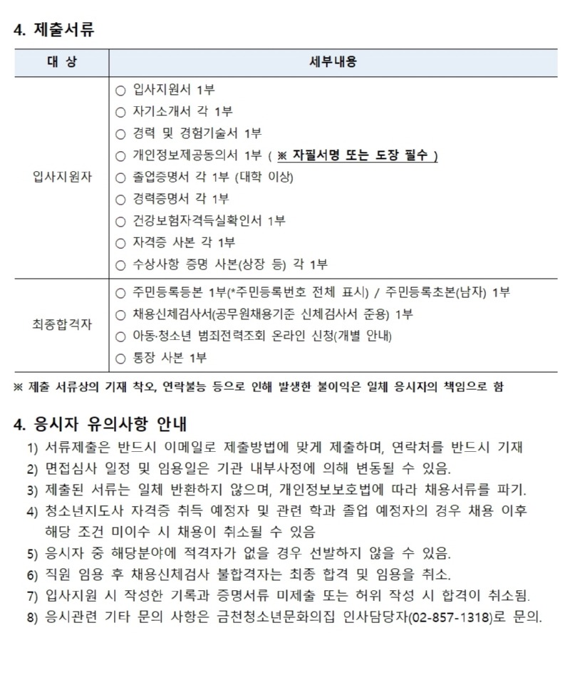 2025년 금천청소년문화의집 계약직(육아휴직대체) 채용 공고문003.jpg