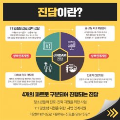 진(로를)담(다) : 진담