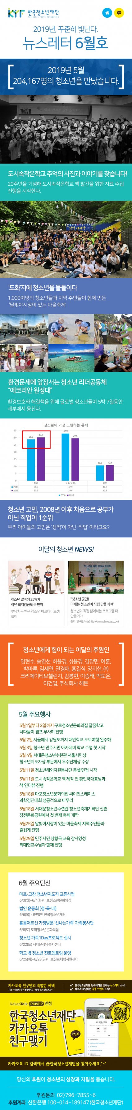 2019년6월